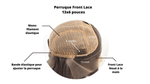 Perruque Front Lace 13X6